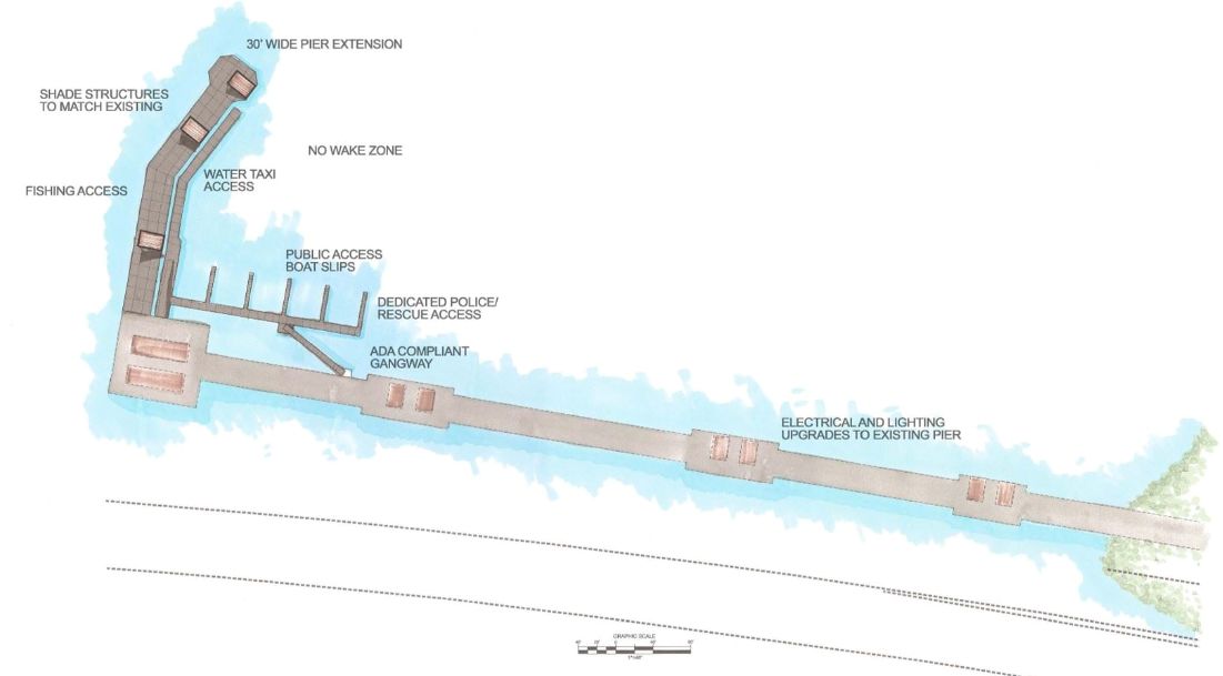 waterfront park pier plan